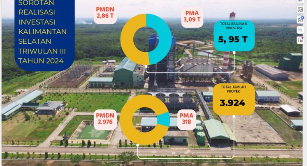 Realisasi Investasi di Kalsel Capai 18,13 Triliun Sepanjang Bulan Januari Hingga September 2024